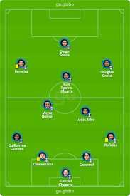 Futebol em tempo real, com placar atualizado do grêmio. Gremio X Internacional Veja Onde Assistir Escalacoes Desfalques E Arbitragem Do Gre Nal Brasileirao Serie A Ge