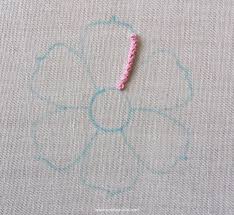 The french knot is a beautiful embroidery stitch, perfect to create embroidery flowers. Stitching A Motif With French Knots Epida Studio