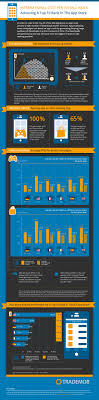 Top10 Position Appstore Apple App App Store Im App