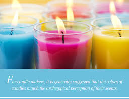 How To Make Candles Soy Candles Scented Candles Candle