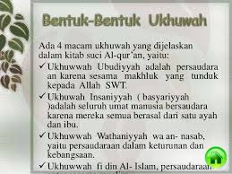 Pentingnya persatuan dan persaudaran diatas islam. Facebook
