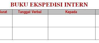 Orang yang melakukan pekerjaan ekspedisi disebut ekspeditur. Administrasi Surat Menyurat Semakin Rapi Dengan Adanya Buku Ekspedisi Ini Lho 9 Merek Buku Ekspedisi Yang Bisa Memudahkan Pekerjaan Anda