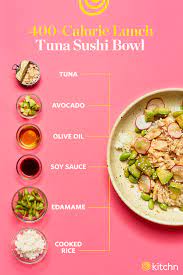 Five Easy Lunches Under 400 Calories That Start With A Can Of Tuna Food Recipes Healthy Tuna Recipes