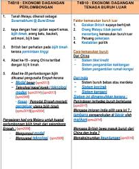 Belajar sejarah dengan mudah melalui nota ringkas dan padat. Nota Sejarah Pusat Tuisyen Minda Anak Cerdik Mac Facebook