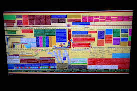 bible timeline chart the life of abraham