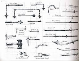 Download Drawing Pathfinder Weapon Drawing Images