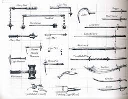 download drawing pathfinder weapon drawing images