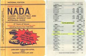 Pin On Nada Guide
