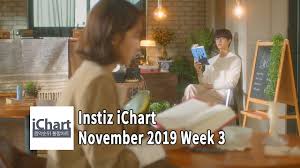 Top 20 Instiz Ichart Sales Chart November 2019 Week 3