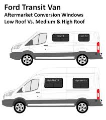 Ford Transit Van Conversion Windows We Ensure You The Best Possible Ford Transit Van Conversion Experience By Providing Windows Fabricated From The Ford Ausbau