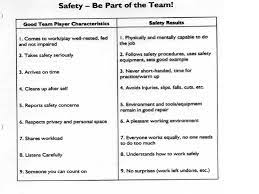 Only essential businesses remained open, with everything from shopping malls to gyms and even dental practices shuttered to slow the spread of the virus. Workplace Safety Safety Be Part Of The Team Grade 9 Health The Purpose Of This Unit Is To Examine Issues Surrounding Health And Safety In The Workplace Ppt Download