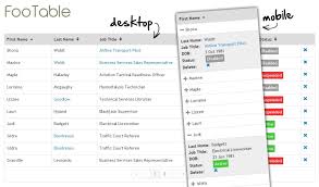 Jquery Plugin To Make Html Tables Responsive Http Fooplugins Com Plugins Footable Jquery Jquery Plugins Web Design