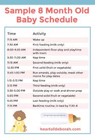 Ageless Eating Chart For 6 Month Old Baby Food Schedule