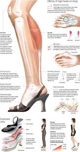 Pin On Personal Care
