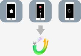 Enter And Exit Iphone Ipad Ipod Recovery Mode Iphone Ipod Ipad