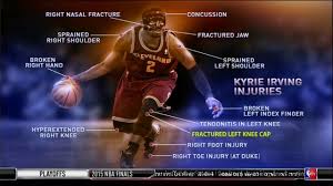 Kyrie irving after he was injured during the second half of a nets game against the washington wizards on feb. Nba Tv On Twitter A Season Ending Fractured Knee Cap Is The Latest Injury For Kyrie Irving Http T Co Wslek89pwm Twitter