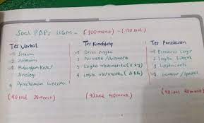 Maybe you would like to learn more about one of these? Soal Soal Tes Paps Ugm My First Jugem
