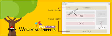 The j shortcodes plugin is similar to shortcodes ultimate, offering a collection of useful elements to style a website, including buttons, boxes . Beginners Guide How To Insert Php Code Snippets Into A Wordpress Site Without Coding Wpvivid Plugins