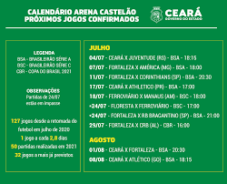 Entre e conheça as nossas incriveis ofertas. Arquivos Esporte The Ceara Times