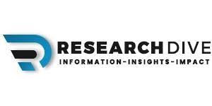 Please fill out the form below if you have questions or would like more information. Global Pest Control Services Market Expected To Reach Up To 12 478 0 Million And Rise At A Cagr Of 5 4 From 2020 To 2027 Exclusive Covid 19 Impact Analysis 211 Pages Report By Research Dive