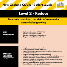 Alert level 2 restrictions announced scoop.co.nz thursday, 7 may 2020, 1:25 pmpress release: Police Urge Punters To Keep Safe For First Night Out Te Ao Maori News