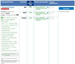 In perioada mini vacantei de 1 mai programul agentiilor ritter broker este urmatorul Vacanta De Vara In Croatia Split 263 Euro P Zbor 8 Nopti De Cazare Travelator
