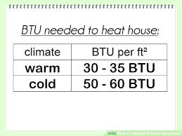 Air Conditioner Btu Chart Sharonhan Co