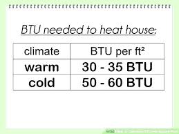 Air Conditioner Btu Chart Sharonhan Co