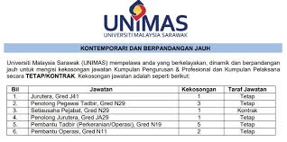 Pegawai sedang berkhidmat dalam perkhidmatan pembantu tadbir (perkeranian/operasi), pembantu setiausaha pejabat, pembantu tadbir (kewangan), pemeriksa. Jawatan Kosong Universiti Malaysia Sarawak Unimas
