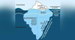 Sigmund Freud The Father Of Psychoanalysis Theories On Dreams And Personality Education Today News