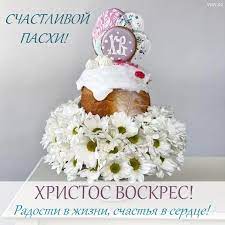 Интересные факты и ответы священника. Kartinki Pozdravleniya Hristos Voskres So Svetloj Pashoj 52 Foto Razvlekatelnye Kartinki