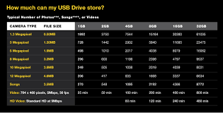 pny optima pro attache 2 gb usb 2 0 flash drive p fd2gbatt2 fs