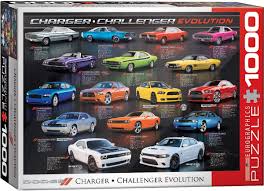 Dodge challenger fiyatları & modelleri sahibinden.com'da. Eurographics 15 240 2 410 5 Cm Dodge Charger Challenger Puzzle 1000 Piece Amazon De Toys Games