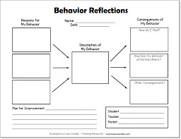 Teaching Kids To Accept Responsibility For Their Choices