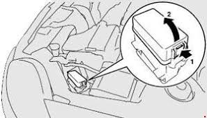 What engine fuse and mfi relay provide power to on a 2g turbo: Mitsubishi Eclipse 4g Fuse Box Diagram 2006 2012 Fuse Diagram