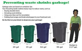 An attractive stainless steel trash can will add to a kitchen's decor scheme. South King County Rates Billing Service Online Waste Management Northwest