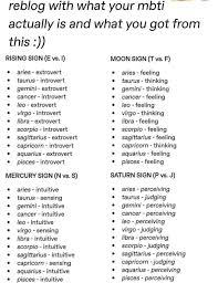 Revealing traits and characteristics of the cancer sign revealed. Any Astrologers Out Here That Dabble With Mbti Personality Types How Accurate Would You Say This Is Personally It Was Mostly Right I Got Enfp Whereas On Tests I Tend To Get