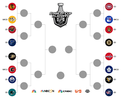 Nhl Playoff Format 2017 How Does The New System Work