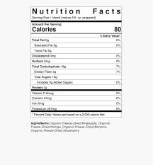 Free nutrition facts template word blank nutrition label federal register food labeling. Vejo The World S First Pod Based Blender
