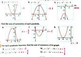 Standard Form Quadratic Graph The Hidden Agenda Of Standard Form Quadratic Graph Quadratic Functions Quadratics Functions Algebra