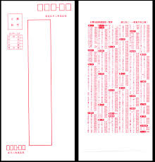 Postal code atau zip code) adalah serangkaian karakter (angka atau huruf) yang ditambahkan pada alamat surat dan paket untuk mempermudah proses pemilahan surat. Postleitzahl Taiwan Wikipedia