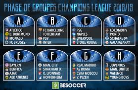 Voici Les Groupes De La Saison 2018 19 De Ligue Des