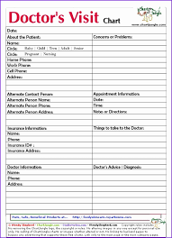 Doctors Daily Routine Checklist Template Doctor S Visit
