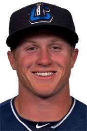 Cody Ferrell Stats, Age, Position, Height, Weight, Fantasy & News