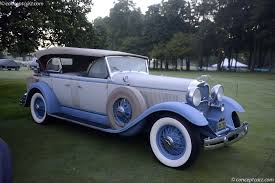 Image result for Dido Blue 1931 Lincoln