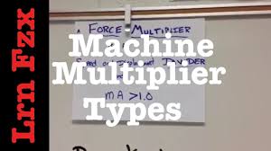 Simple Machines Multiplier Types With Examples Youtube