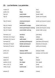 Ayat tunggal ayat majmuk tahun 2 ayat pasif kata ganti nama diri pertama ayat tunggal tahun 2 bacaan tahiyat. Anak Saudara Lelaki In English