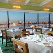 Best Restaurants In Atlantic City Opentable