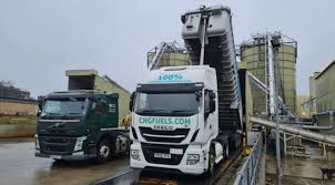 Image result for Bright Green 2018 Fleet