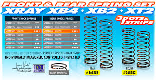 Xray The Art Of Performance News New Xb4 Spring Sets